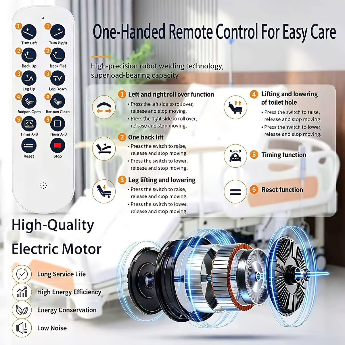 12-Function Electric Home Bed, Adjustable Care Bed with Auto Side Turning, Pressure Relief Mattress & Silent Motor, 660 LBS Load, for, Disabled & Post-Surgery Recovery
