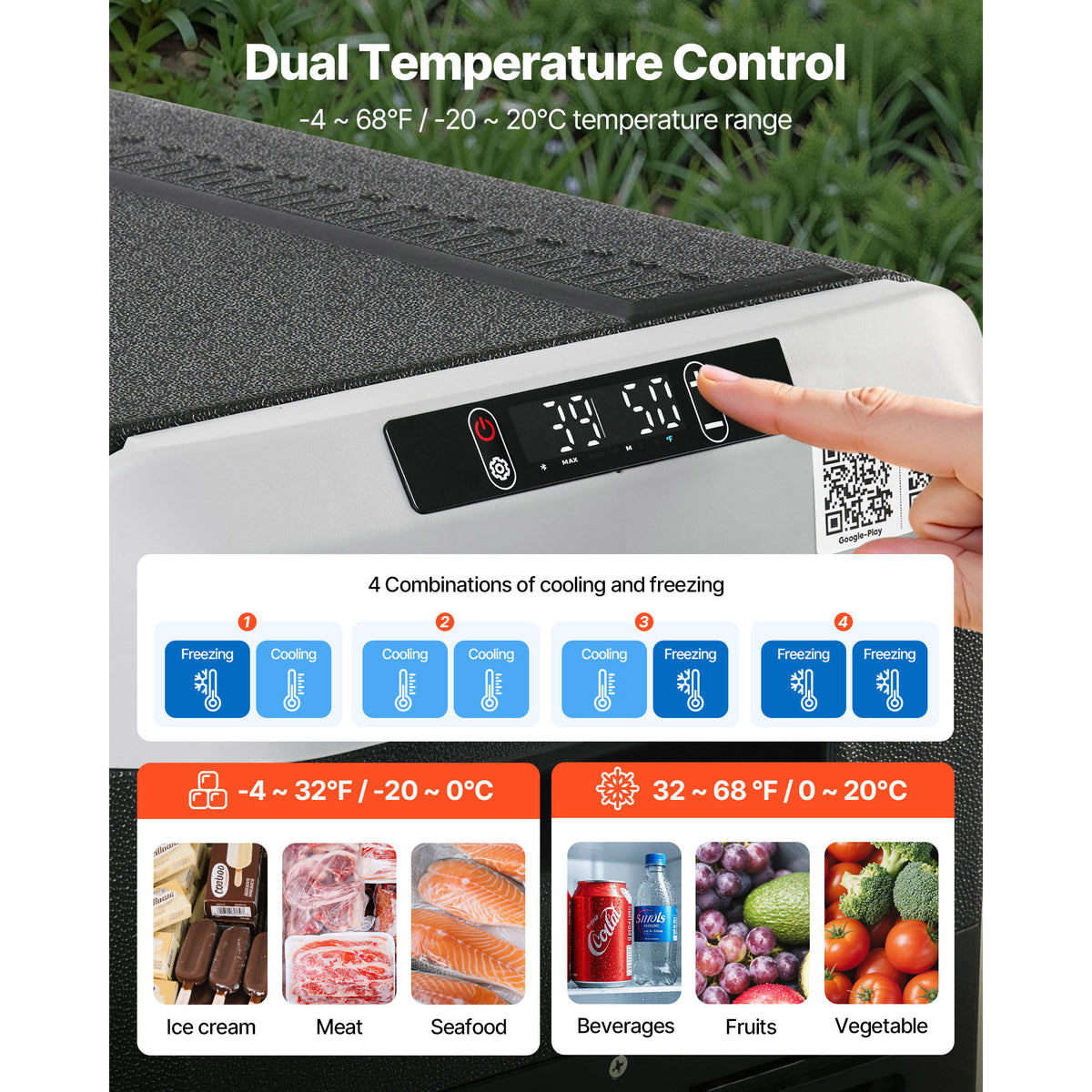 12 Volt Car Refrigerator, 100.4QT/95L Car Fridge, Dual Zone Portable Electric Cooler with Wheels and Handle, -4℉~68℉, 12/24V DC 100-240V AC Compressor Freezer for Outdoor, Camping, Travel, RV
