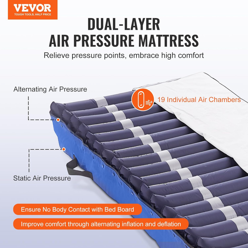 Alternating Air Pressure Mattress, Dual-Layer Alternating Pressure Pad for Hospital Beds