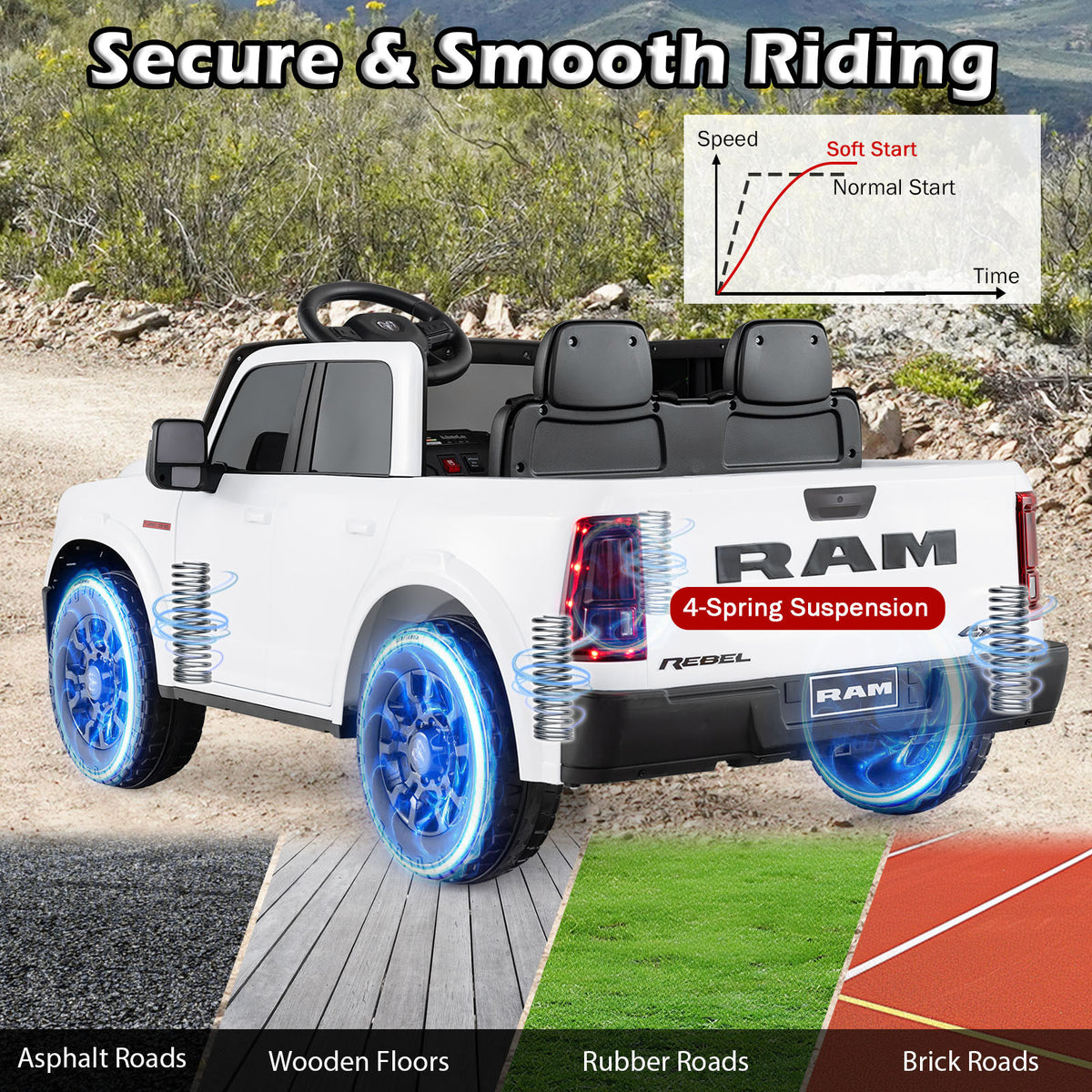 COSTWAY Licensed 2025 Ram 2500 REBEL Ride-On Car Pickup Truck for Kids Suitable for Big &, 2-Seater Remote Car with Parent Remote, Storage, 3-Point Safety Belts, LED Lights, Music, Soft Start & 4-Wheel Suspension