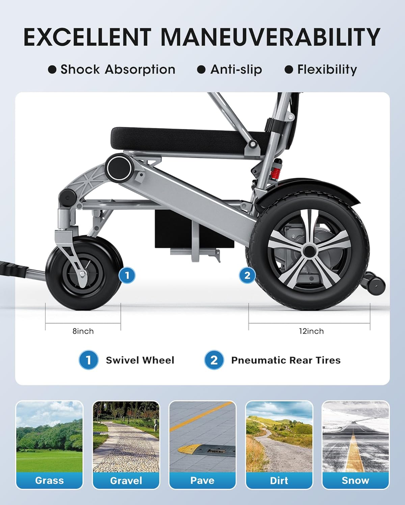 Electric Wheelchairs Lightweight Motorized Comfortable