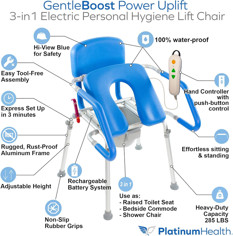 GentleBoost Power Uplift Commode Chair for Toilet &amp; Shower