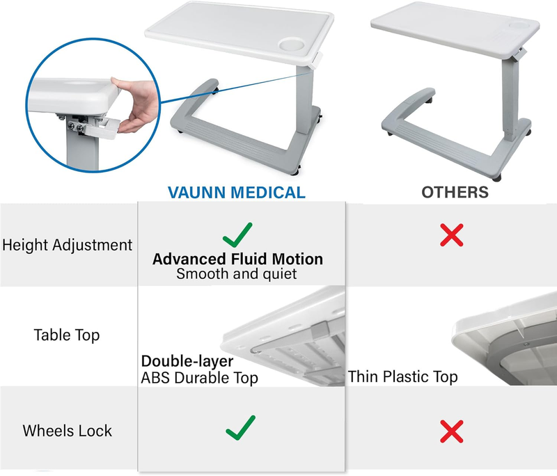 Medical Adjustable Overbed Table Hospital