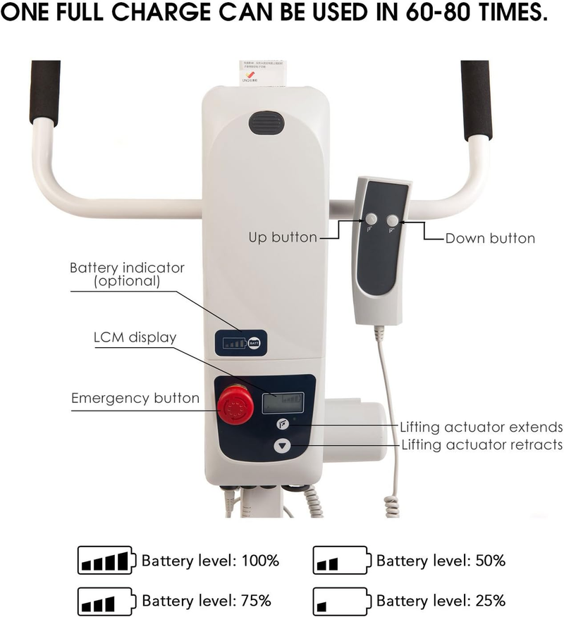 Patient Lift Electric Hydraulic Portable Adjustment