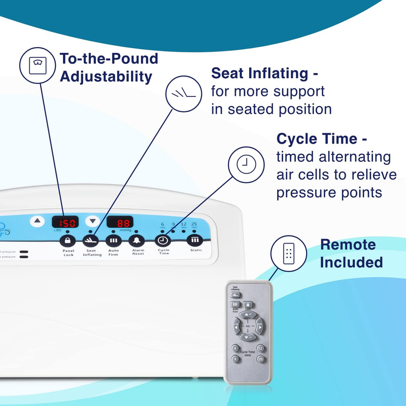 Medical MedAir Low Air Loss Mattress Replacement System with Alarm, 8" with Quilted Cover Fully Digital with Remote Control, Firm Option, Blue Color.