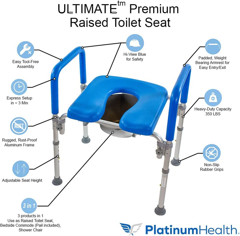 Ultimate Raised Toilet Seat with Handles