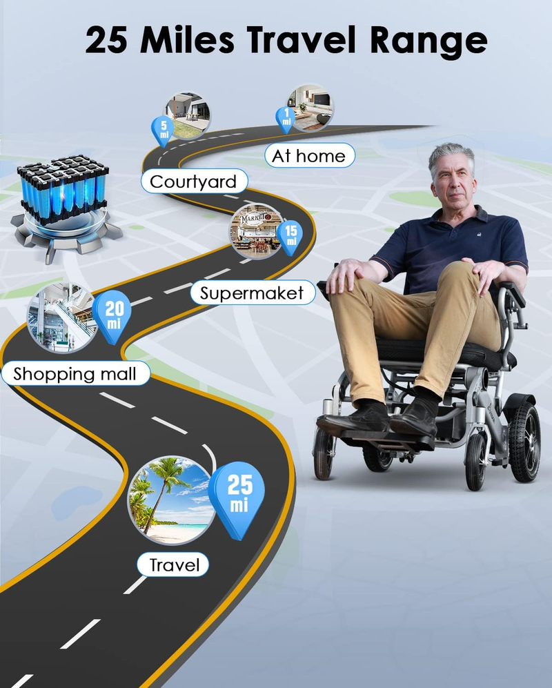 Electric Wheelchair Lightweight 25 Miles Long Travel Range