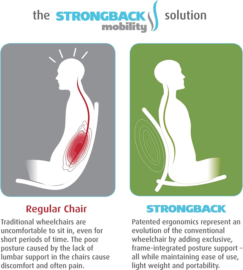 Mobility Lightweight Wheelchair Attendant