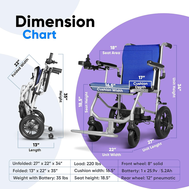 Lightweight Electric Wheelchair